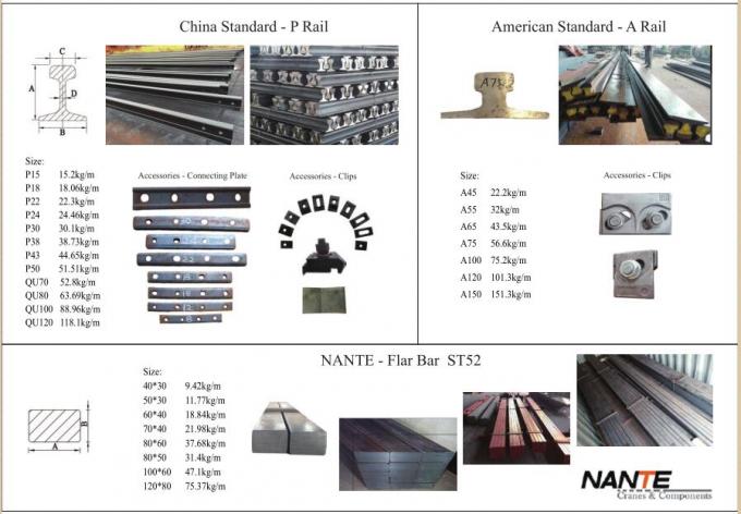 Стандарт тяжелой стальной серии п компонентов надземного крана рельса крана стальной 0