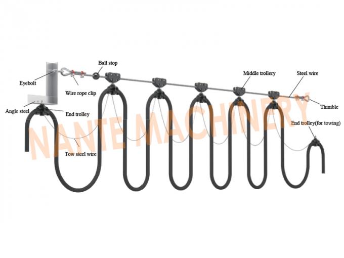 Аксессуары фестона твердого и гибкого провода стальные для кабельной сети фестона 0